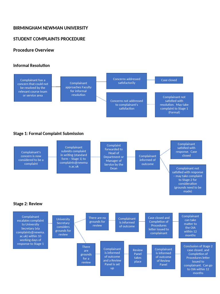 Birmingham Newman University Complaints Process | PDF | Justice | Crime ...