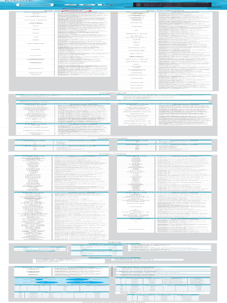 SQL Cheat Sheet PDF by Kanak Infosystems LLP. | PDF