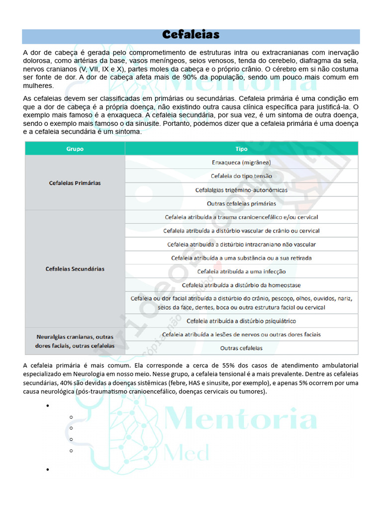 Classificação e Fisiopatologia das Cefaleias | PDF | Enxaqueca | Dor de ...
