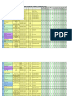 Facility Event PPM Schedule 2012