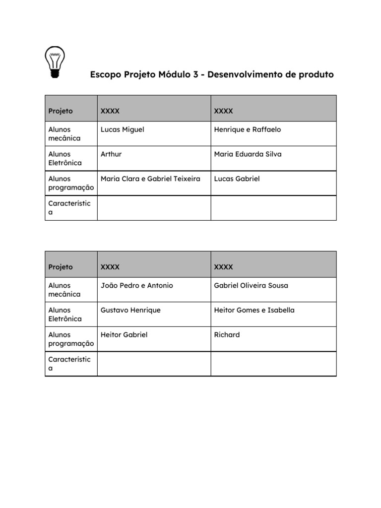 Escopo do Projeto Módulo 3: Produto | PDF | Engenharia da Computação ...