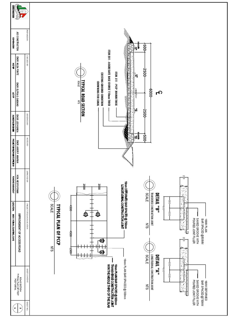 PCCP and Road Section Details | PDF
