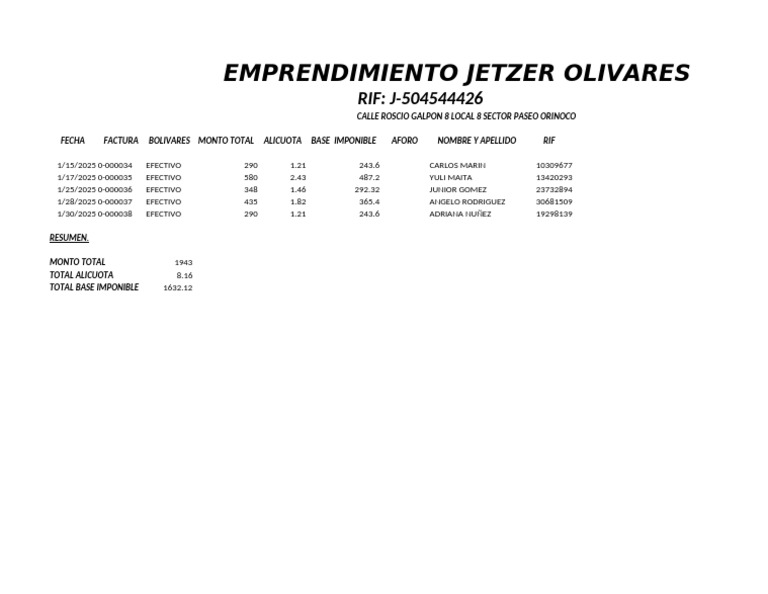 Jetzer 2 | PDF