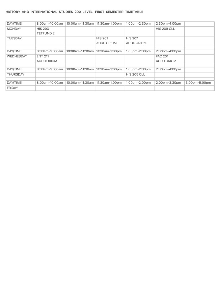 200 Level History Timetable First Semester | PDF