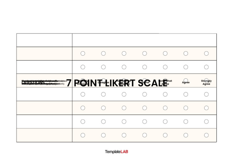 7-Point Likert Scale Employee Survey | PDF