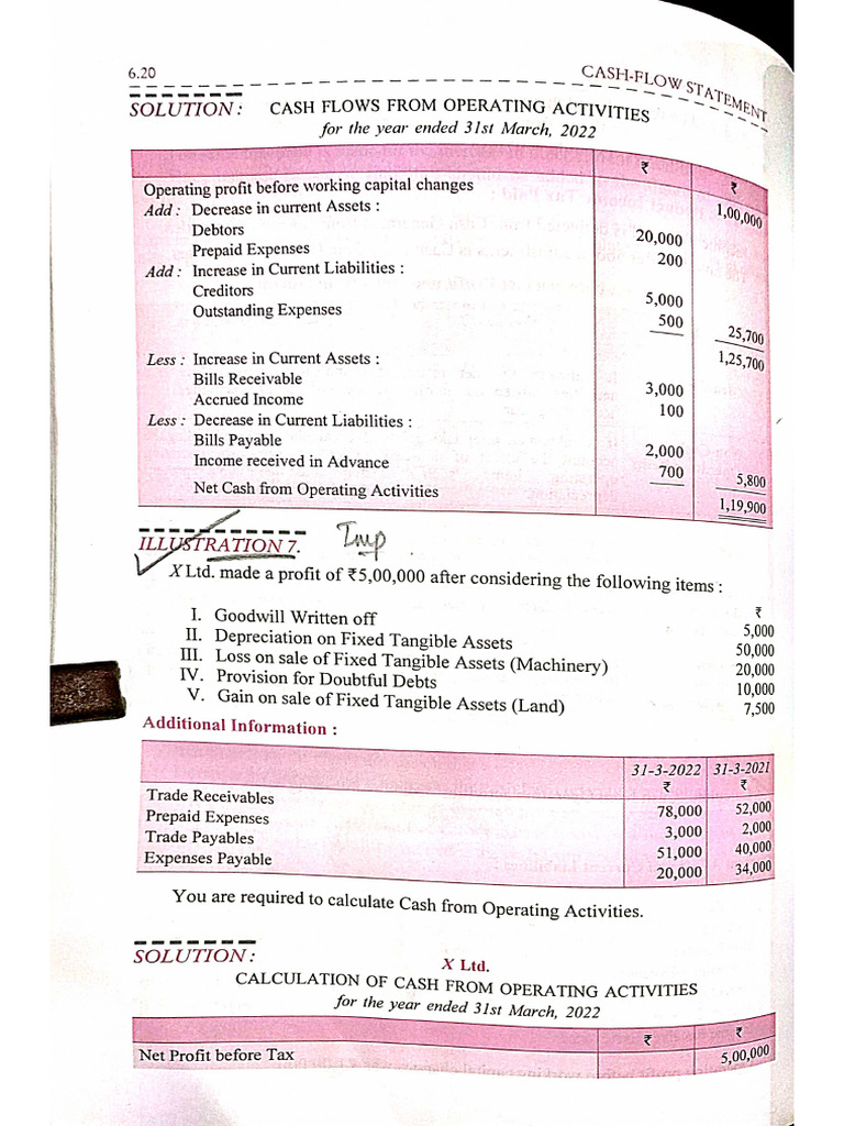 12 (Cash Flow Statement) | PDF