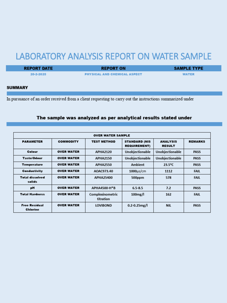 Sunday's Lab Result | PDF