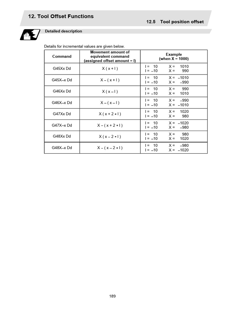 Tool Position Offset Commands | PDF | Drilling | Metalworking