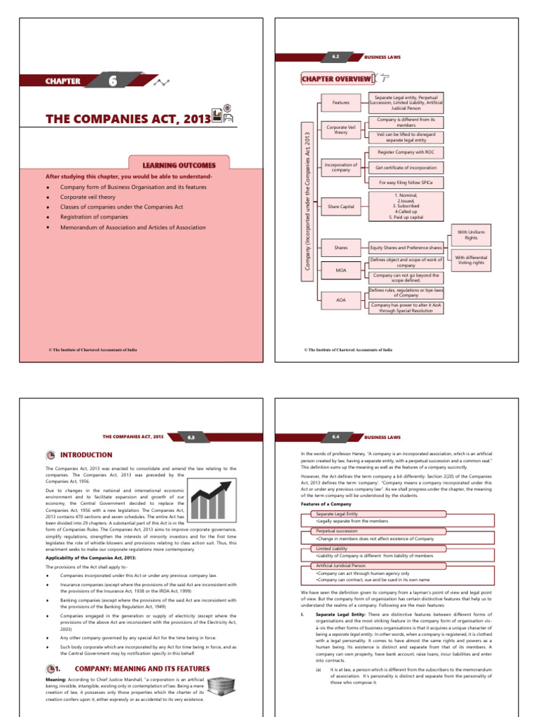 Campany Act Notes Pdf Piercing The Corporate Veil Guarantee