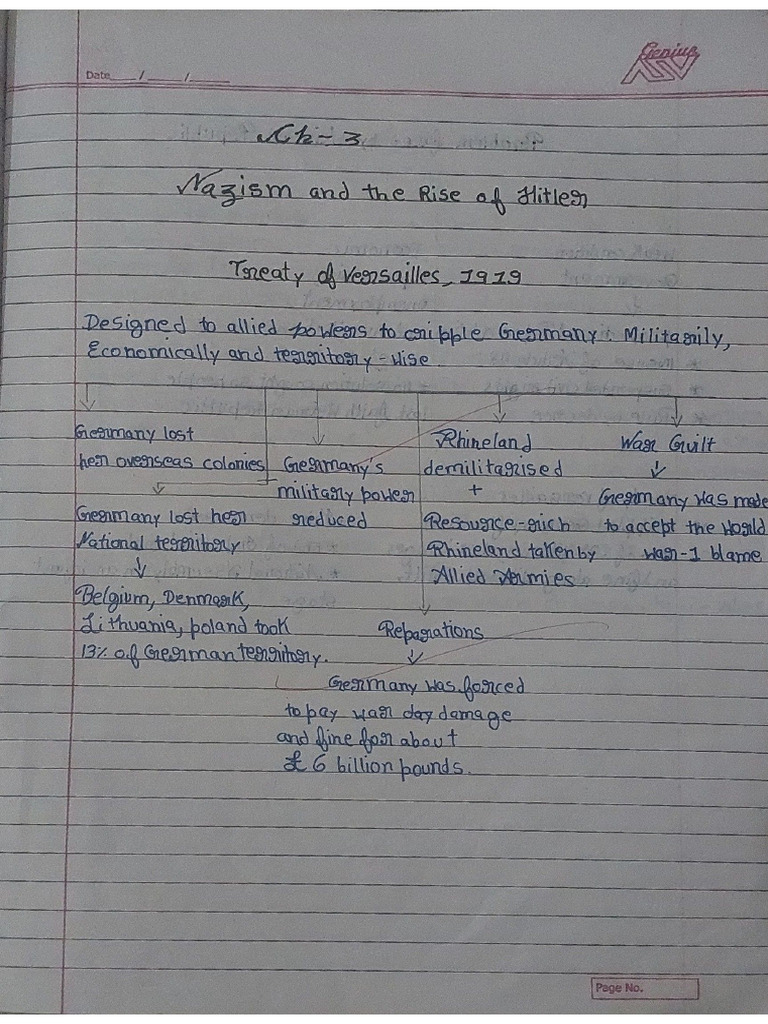 Rahul Jain Docs | PDF