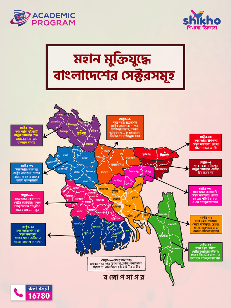 Bangladesh Map Sectorwise. | PDF