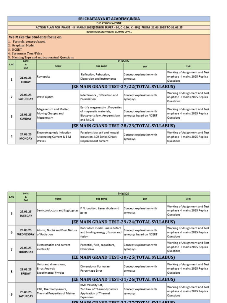 JEE Mains 2025 Test Series Overview | PDF | Optics | Applied And ...