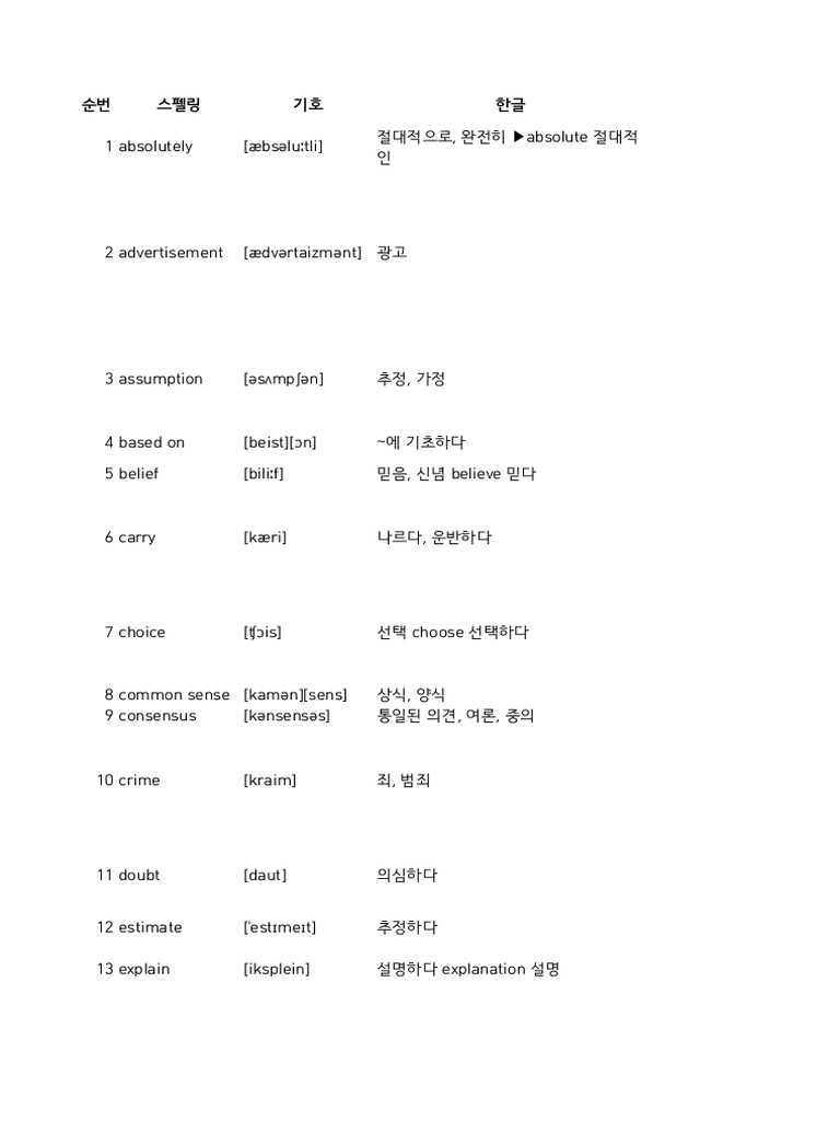 Vocabulary List with Definitions | PDF