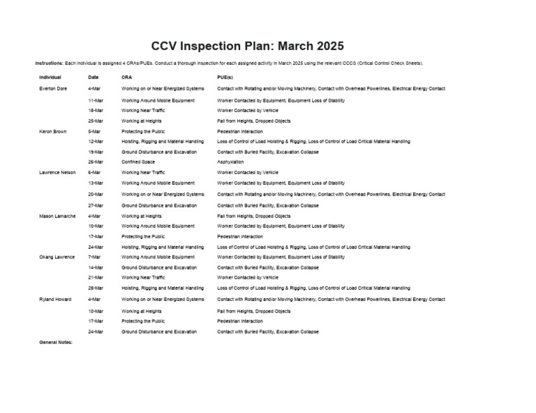 CCV Inspection Plan for March 2025 | PDF | Mechanical Engineering