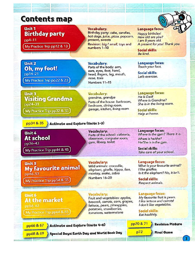 My English Trip B Students Book | PDF