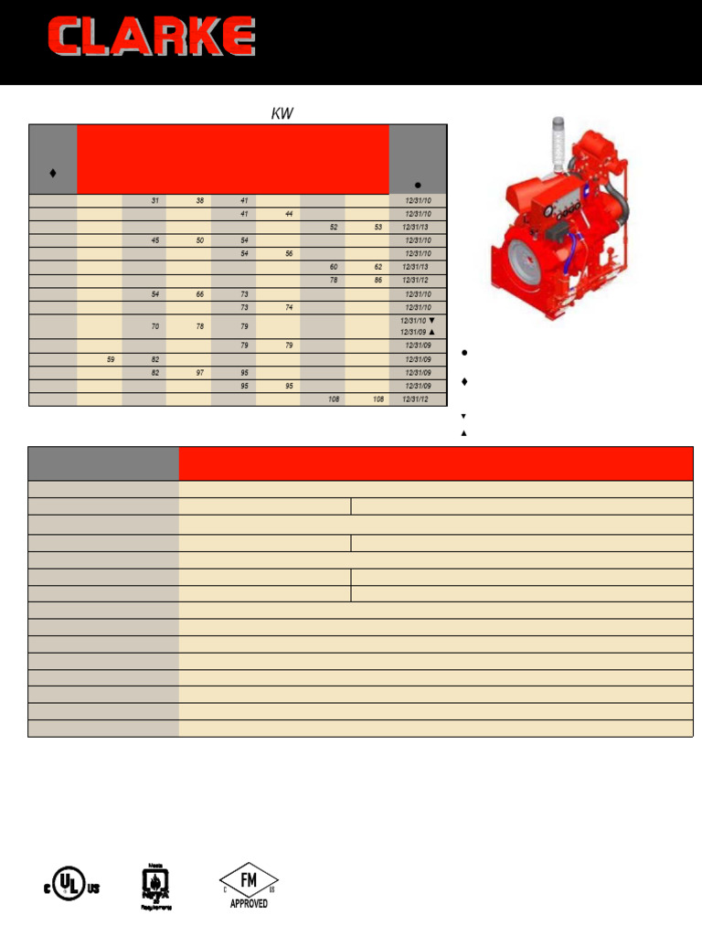 Clarke - JU4H-UF24 - Información Técnica | PDF | Diesel Engine | Engines
