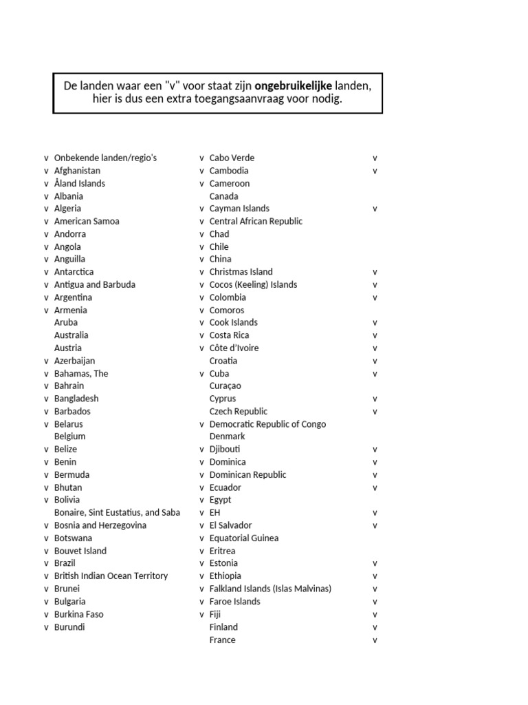 List of Uncommon Countries and Regions | PDF | Arabs | Middle Eastern ...