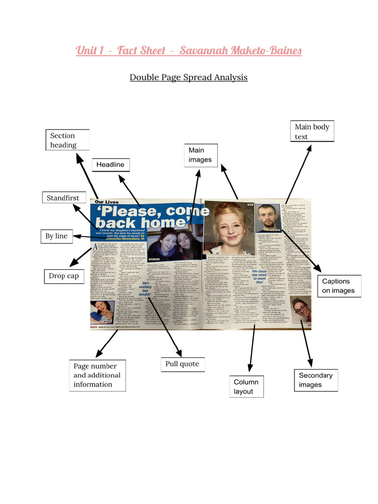 Double Page Spread Analysis in Magazines | PDF | Typefaces