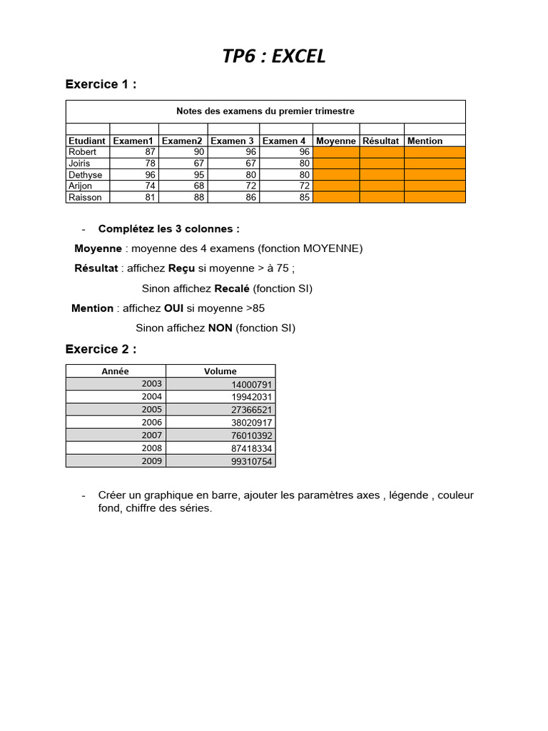 TP Excel 2016 : Notes et Graphiques | PDF