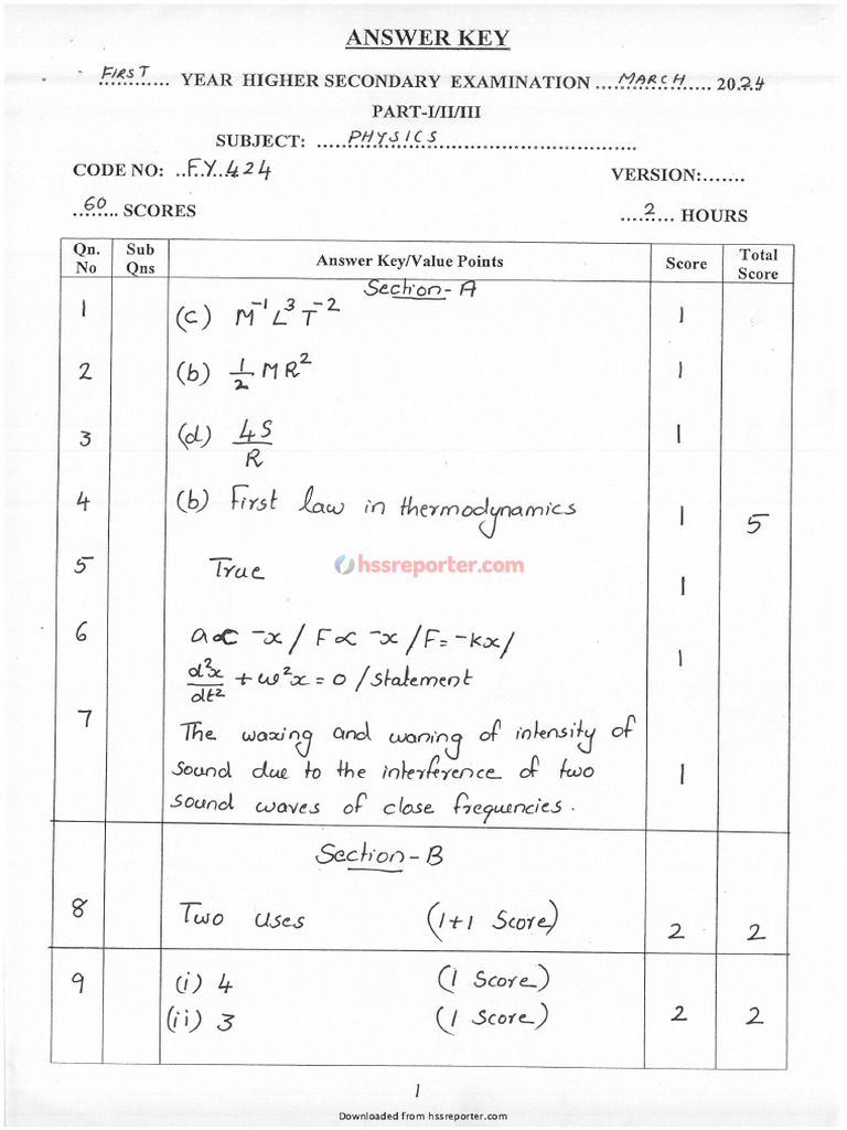 HSS Reporter Download Overview | PDF