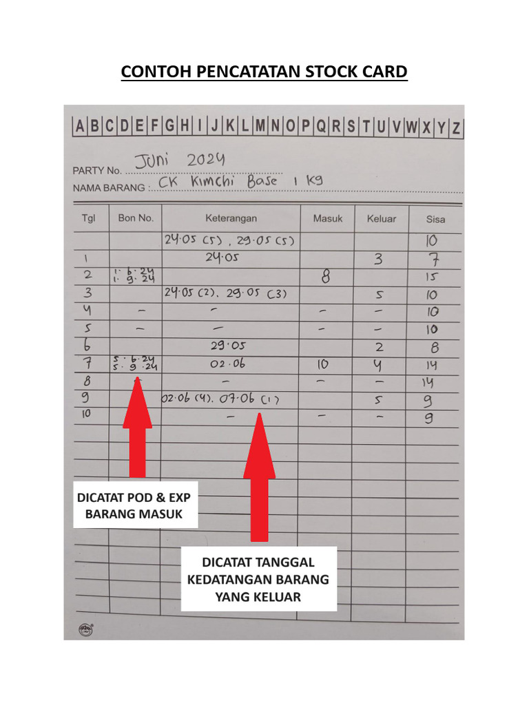 Contoh Pencatatan Stock Card & Invoice | PDF