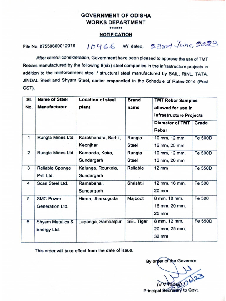 Notification | PDF