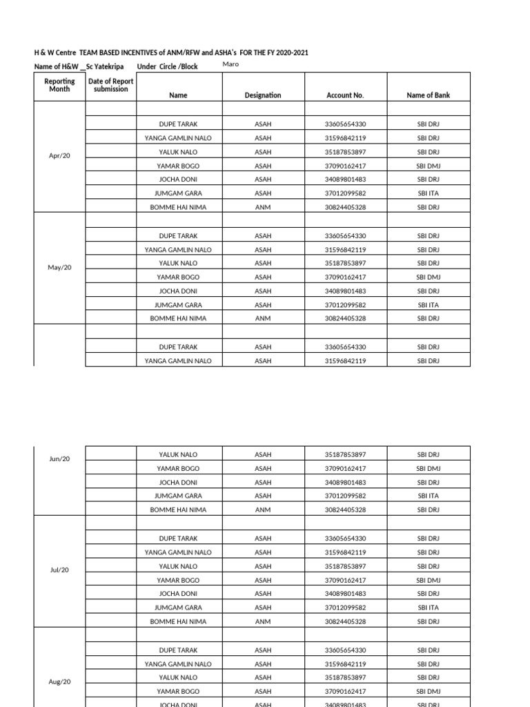 TBI Format 23-24 | PDF