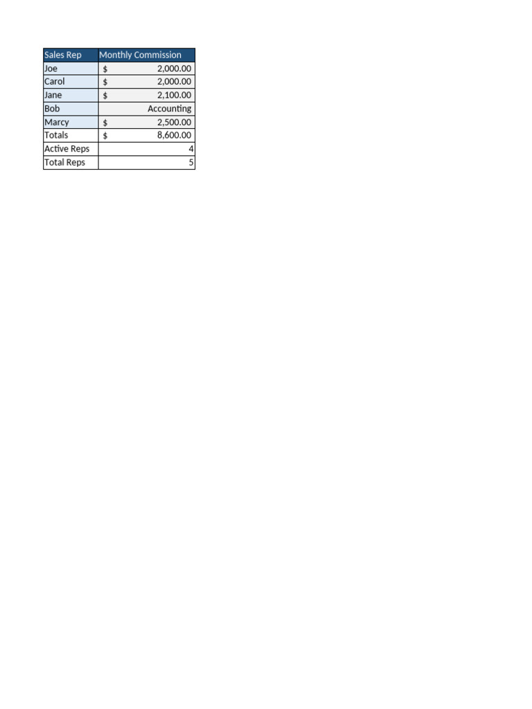 Excel+2016+COUNT+and+COUNTA+Formula | PDF