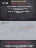 MSNR Trading Strategy and Liquidity Guide | PDF | Market Trend | Day ...