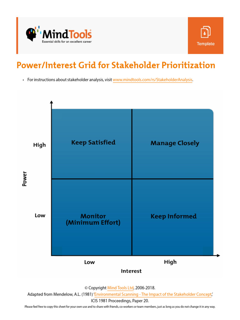 Power Interest Grid 1 | PDF