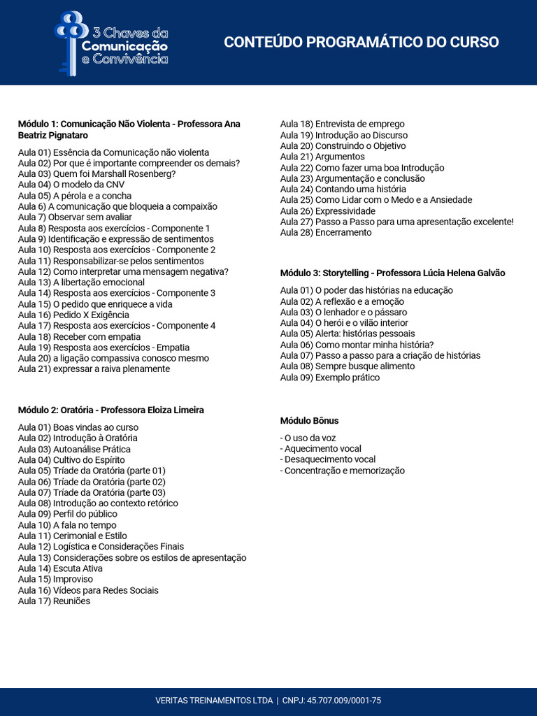 3C - Conteúdo Programático Do Curso | PDF | Empatia