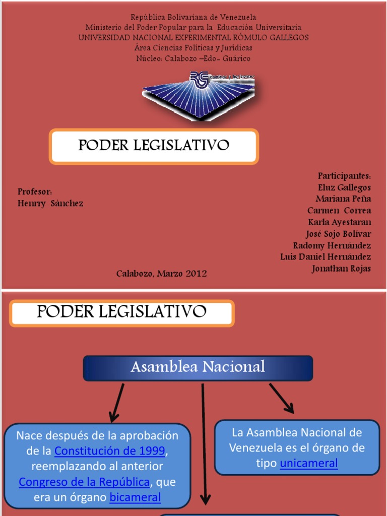 Estructura y Funciones del Poder Legislativo en Venezuela | PDF ...