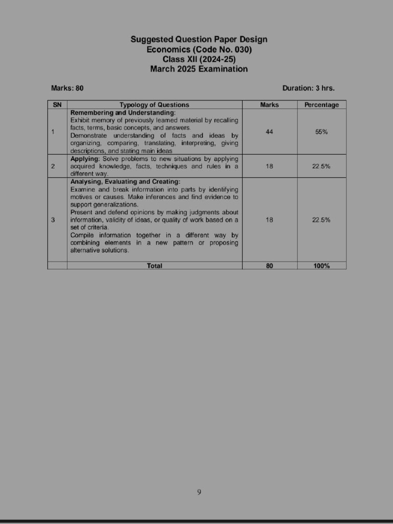 Economic Project | PDF