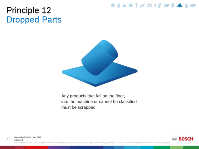 Bosch Quality Principle 12: Dropped Parts | PDF