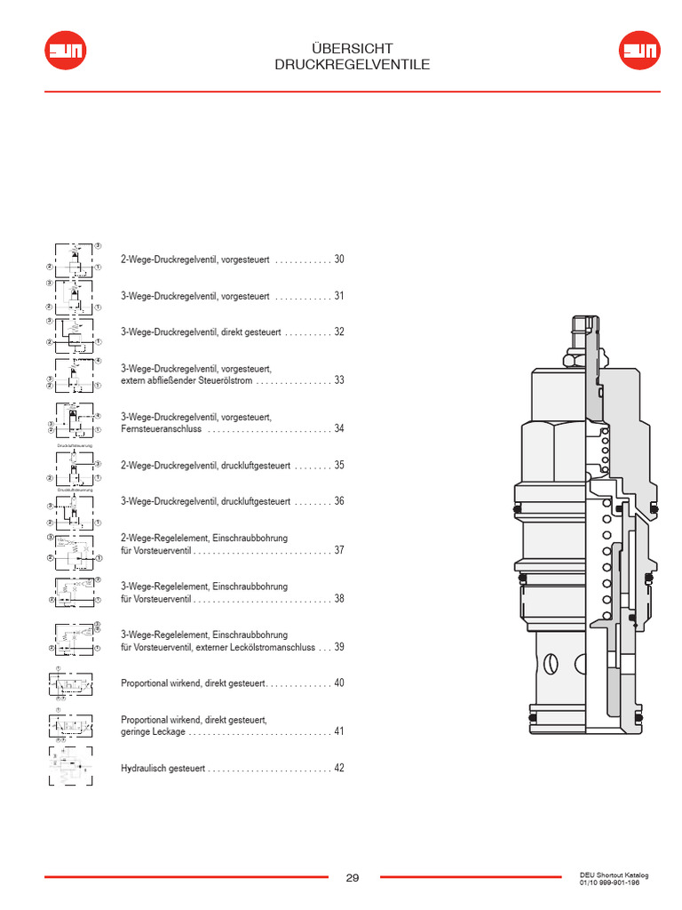 Oleodinamica Marchesini 3-Wege Stromregelventil RFP3-VMP 1/2 BS - V, 212,86