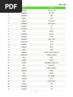 Korean Vocabulary by Evita | PDF