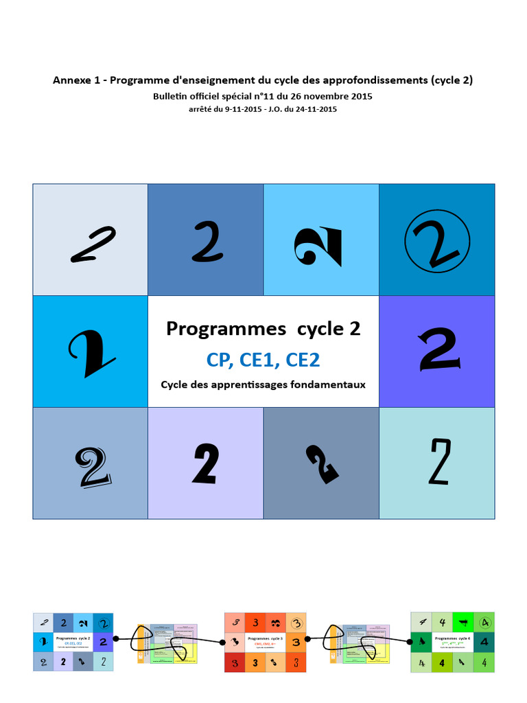 Programme Cycle 2 : Enseignements et Compétences | PDF | Apprentissage ...