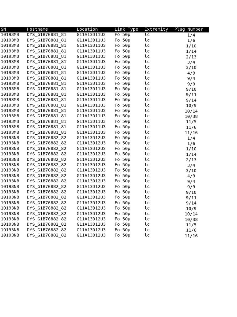 Fiber Connection Data Overview | PDF