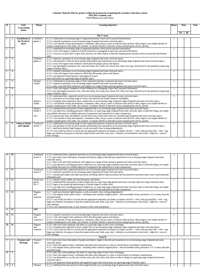Grade 4 Thematic Calendar Plan 2024-2025 | PDF | Adjective | Adverb