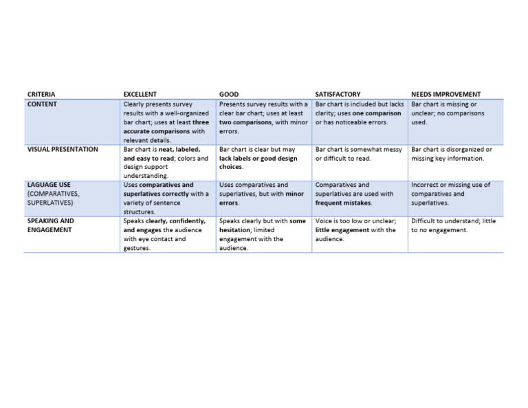 CRITERIA | PDF
