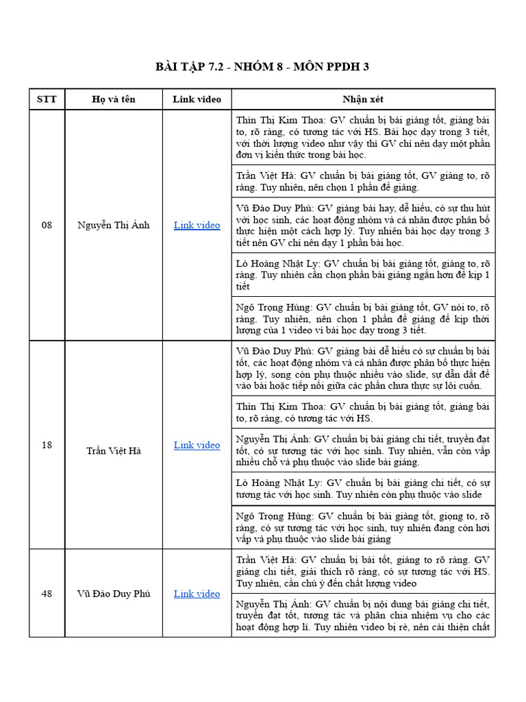 N8 BT7.2 | PDF