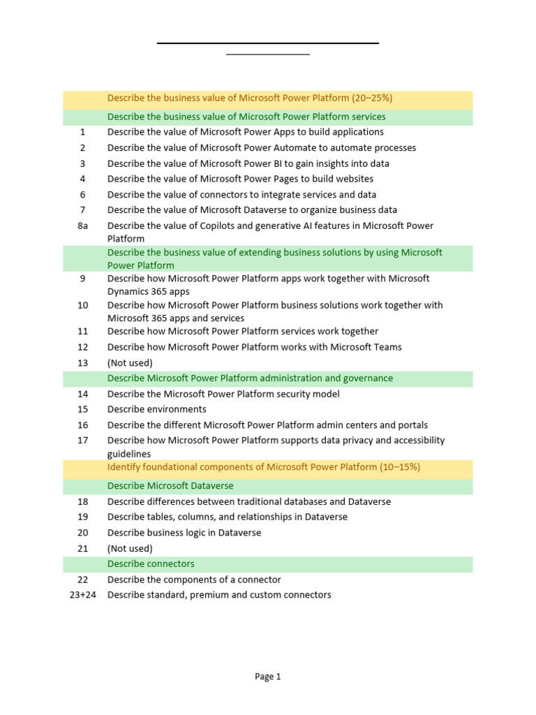 PL-900 Microsoft Power Platform Overview | PDF | Business Software ...