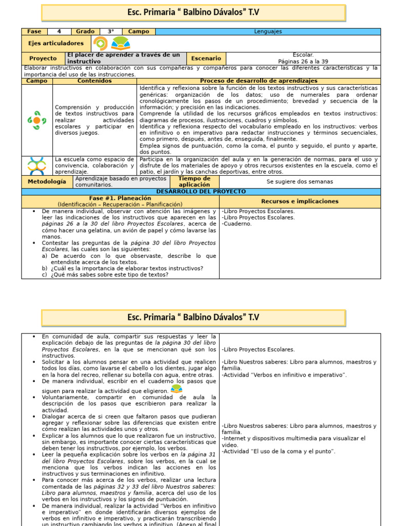 Instructivos: Aprendizaje Colaborativo | PDF | Salón de clases ...