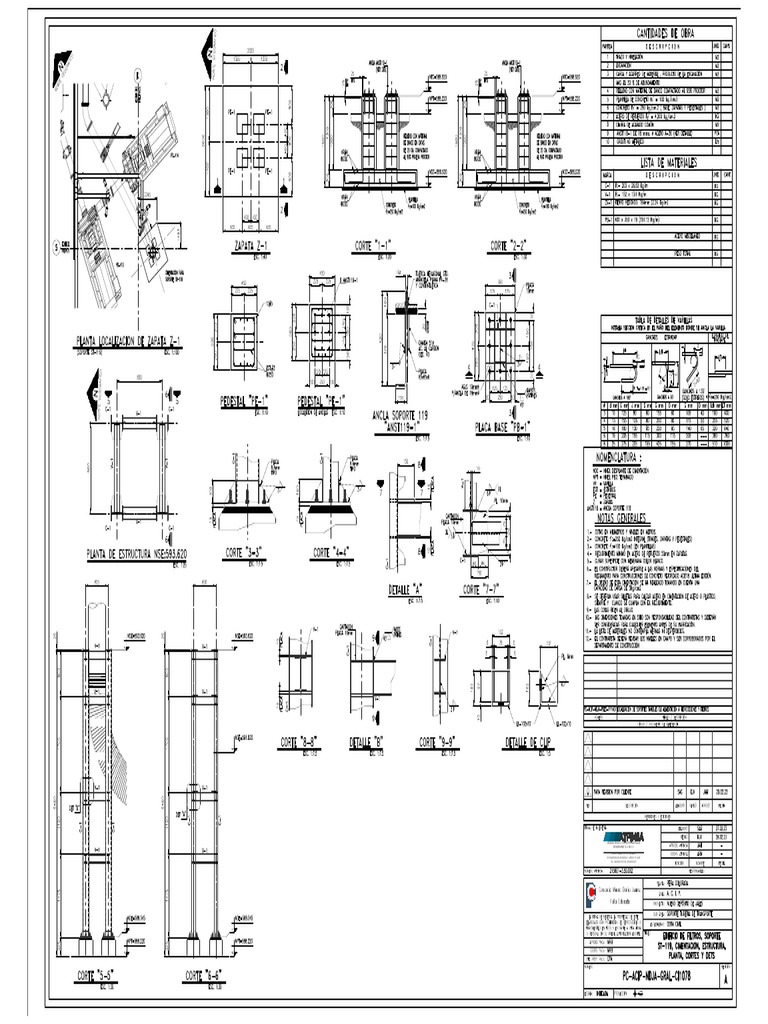 PC Acip Ndja Gral Ci1078 0a | PDF