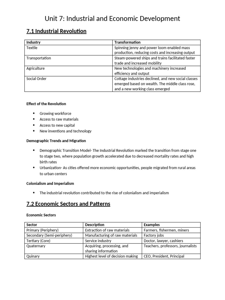 Industrial and Economic Development Overview | PDF | Gross Domestic ...