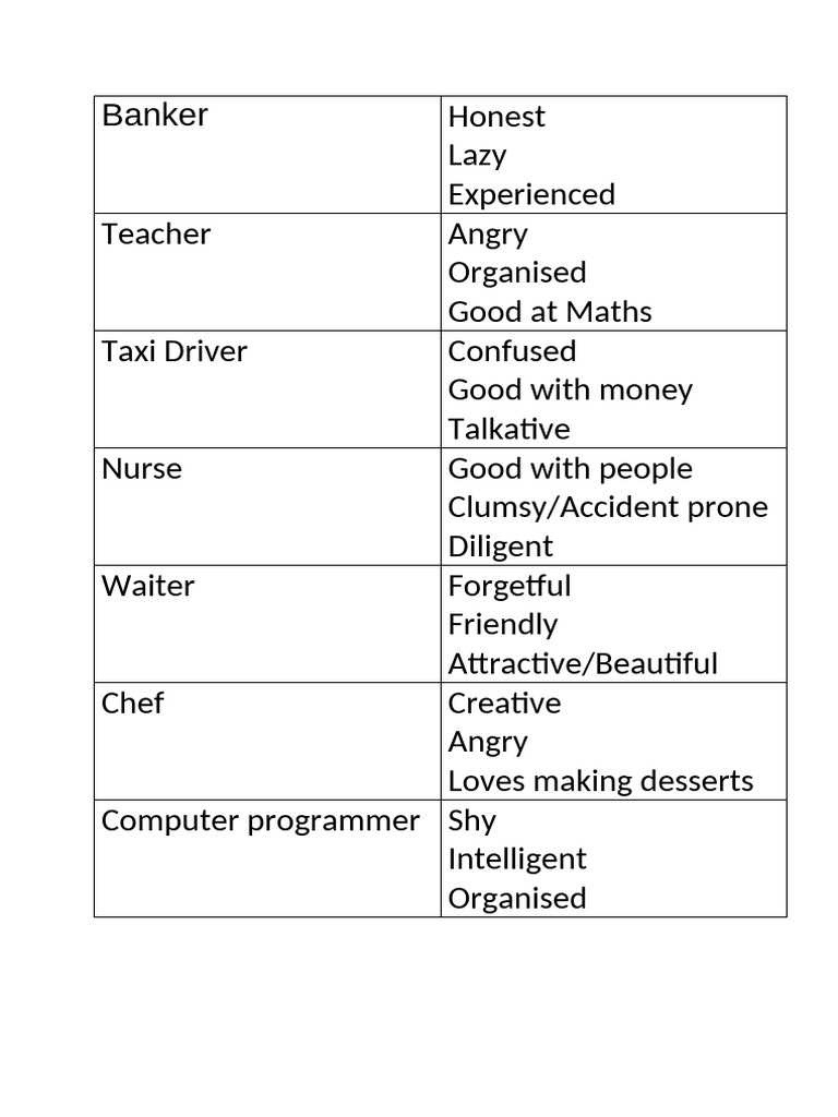 Job Interview Role Play Cards Conversation Topics Dialogs Fun ...