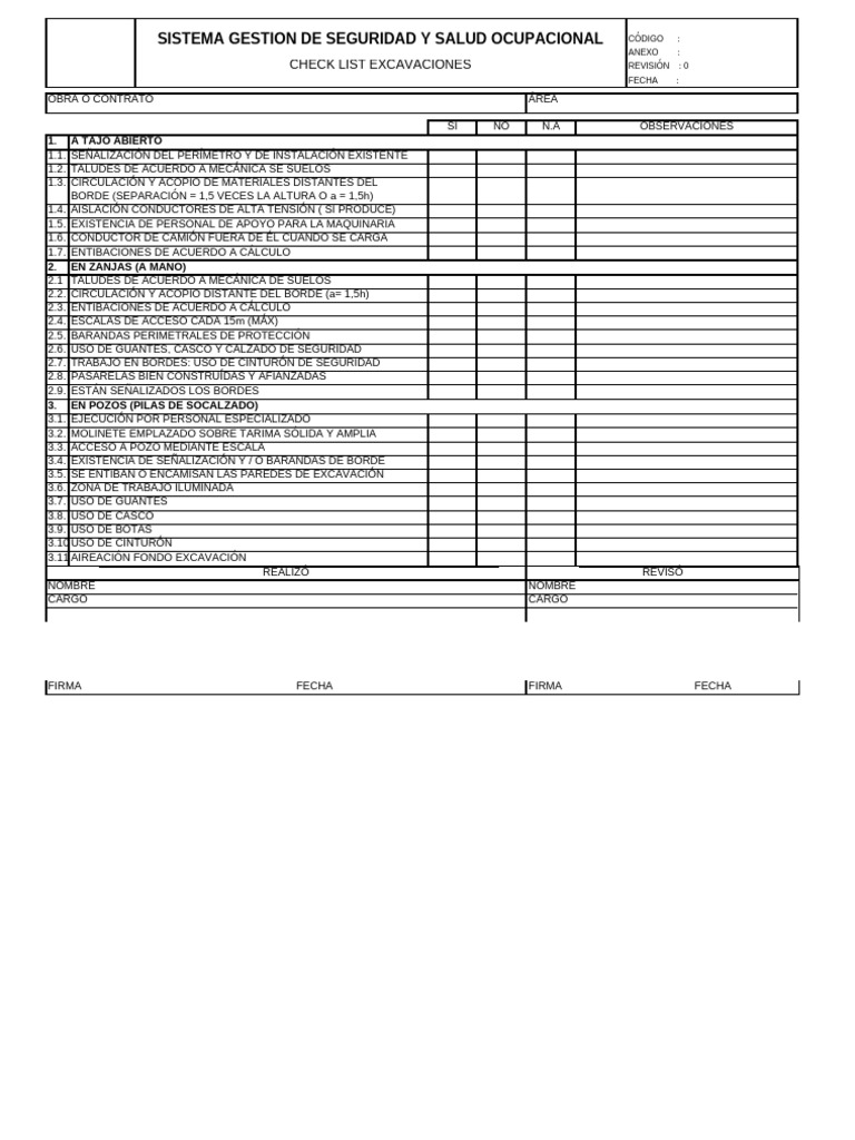 2. Check List | PDF