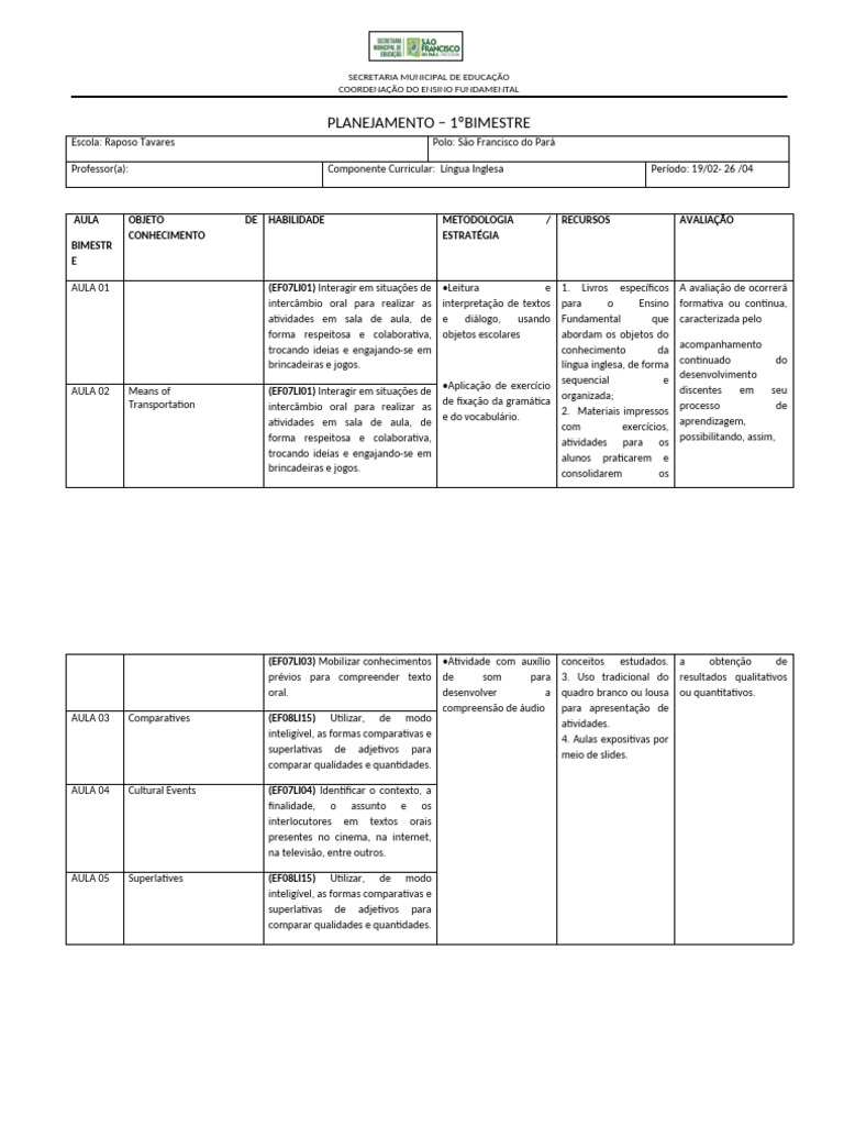 Plano de Curso 8º Ano 2024 | PDF | Lição | Aprendizado