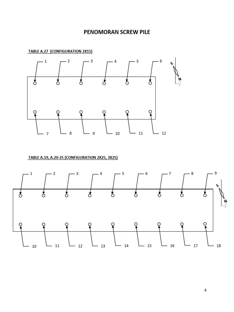 Penomoran Screw Pile | PDF