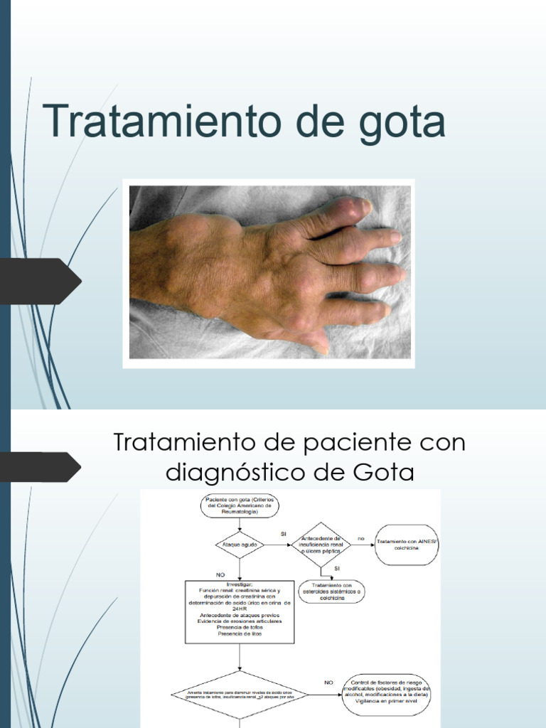 ¿Se Puede Tomar Colchicina En Caso De Gota Aguda – EICQN